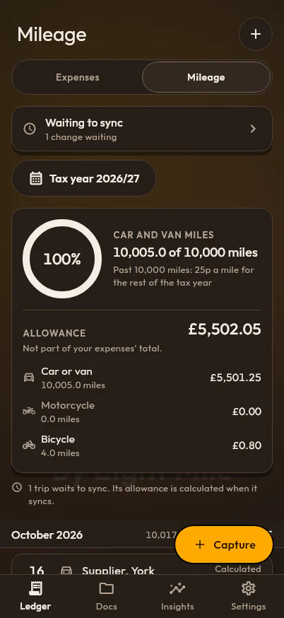 The PencePal mileage log: 10,005.0 car and van miles in the 2026/27 tax year, past the 10,000-mile threshold, and the allowance by vehicle.